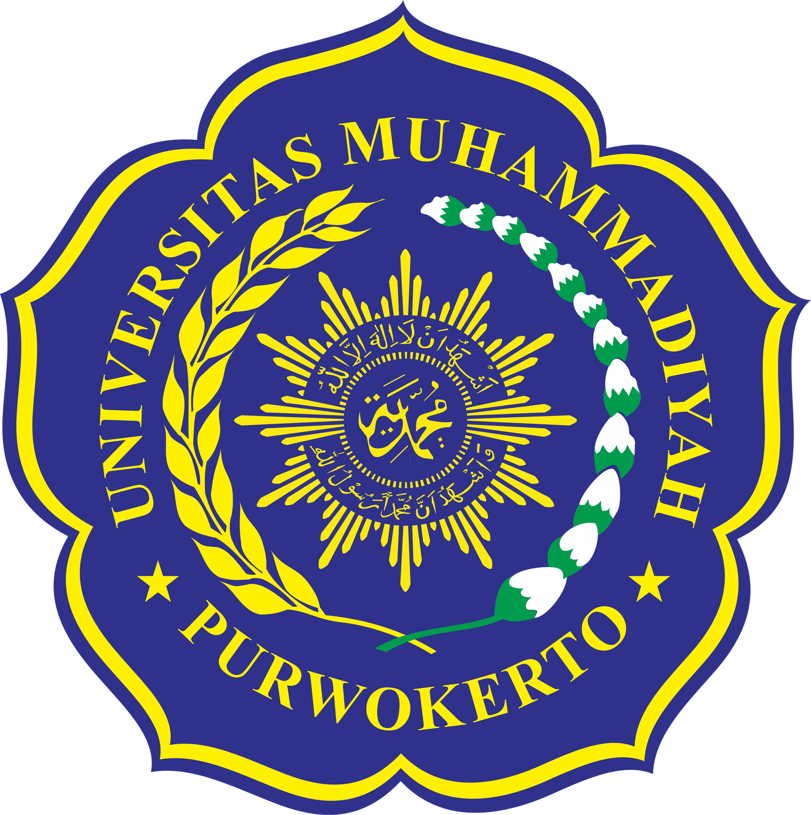 Universitas Muhammadiyah Purwokerto